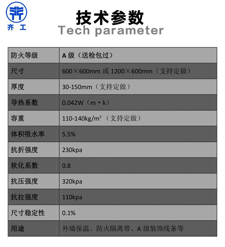 無機(jī)改性石墨聚苯板